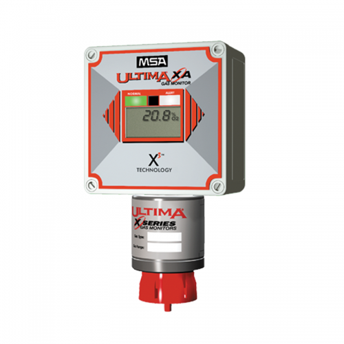 Refrigerant Gas Detection Systems Eurotec