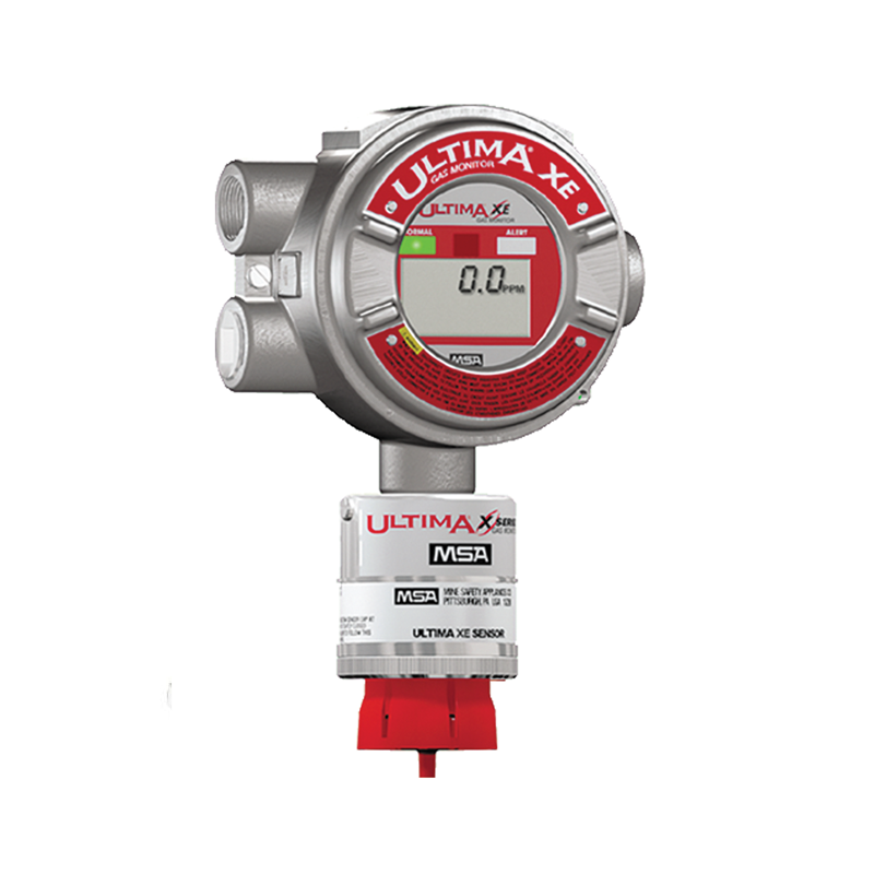 Refrigerant Gas Detection Systems Eurotec