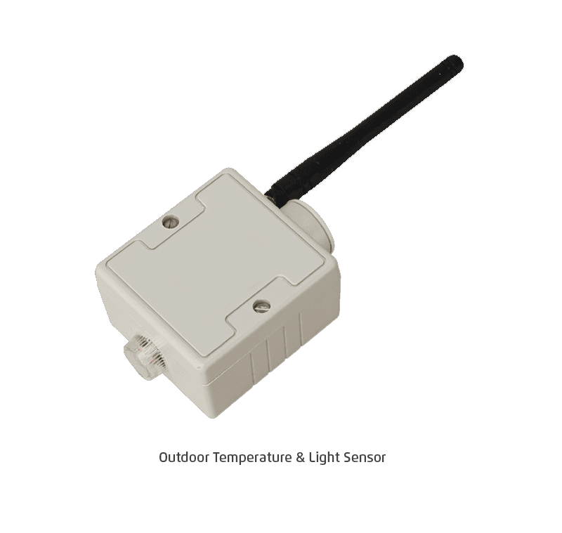 Wireless Sensors Eurotec